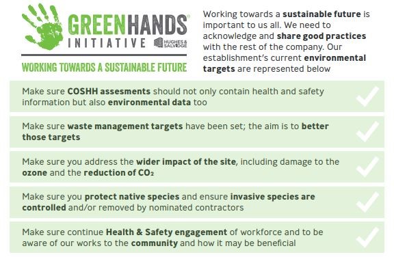 Green Hands Document